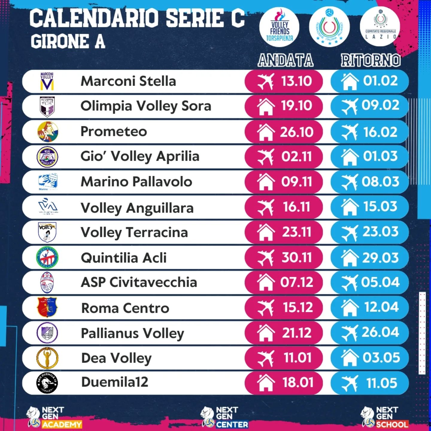 SERIE C Girone A