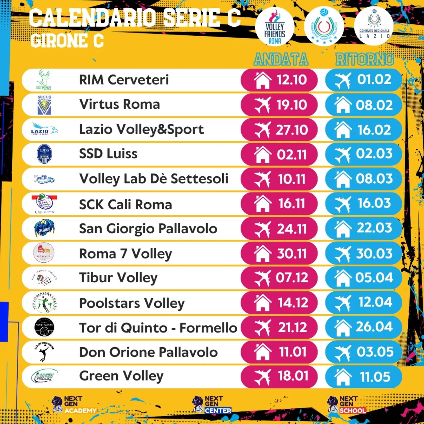 SERIE C Girone C