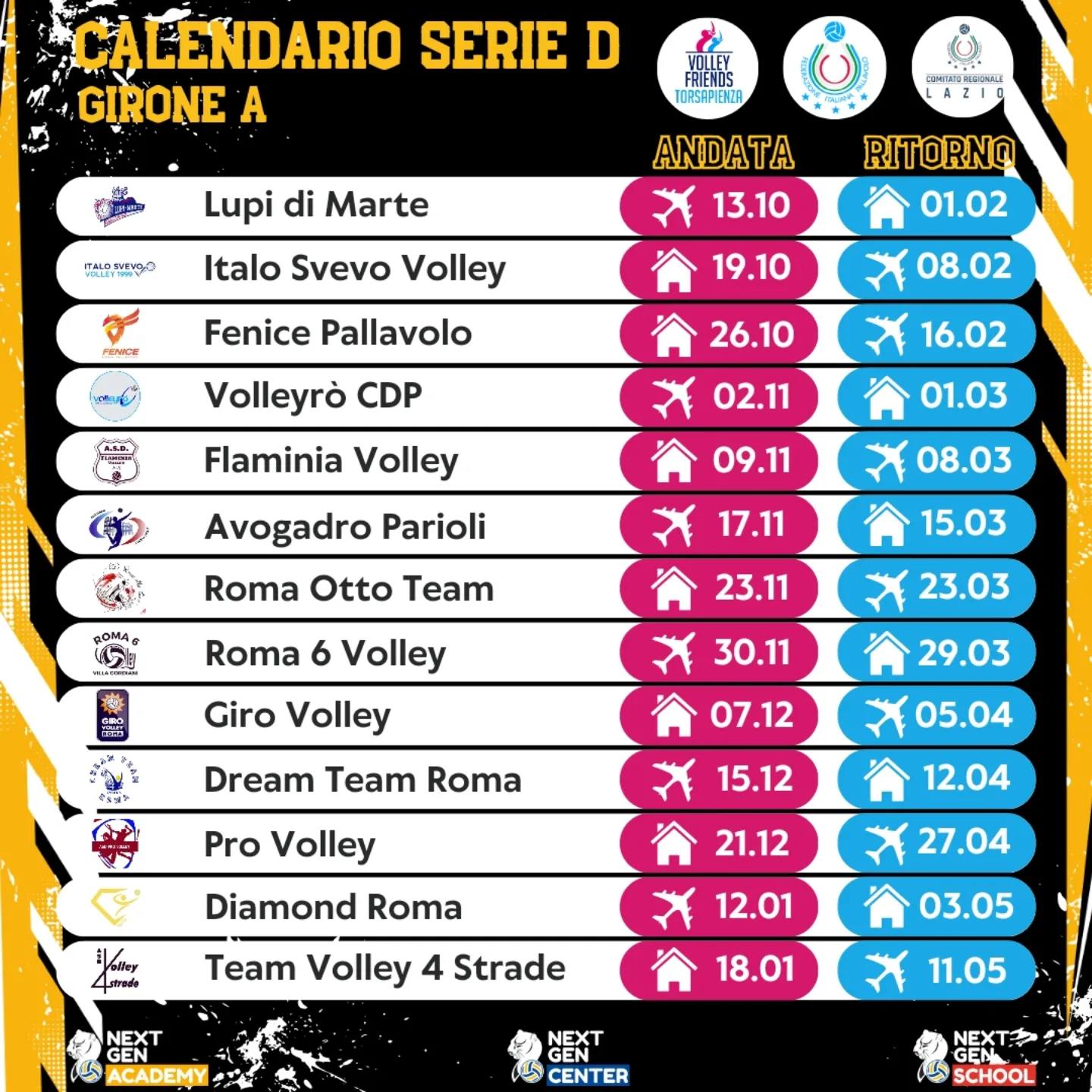 SERIE D Girone A